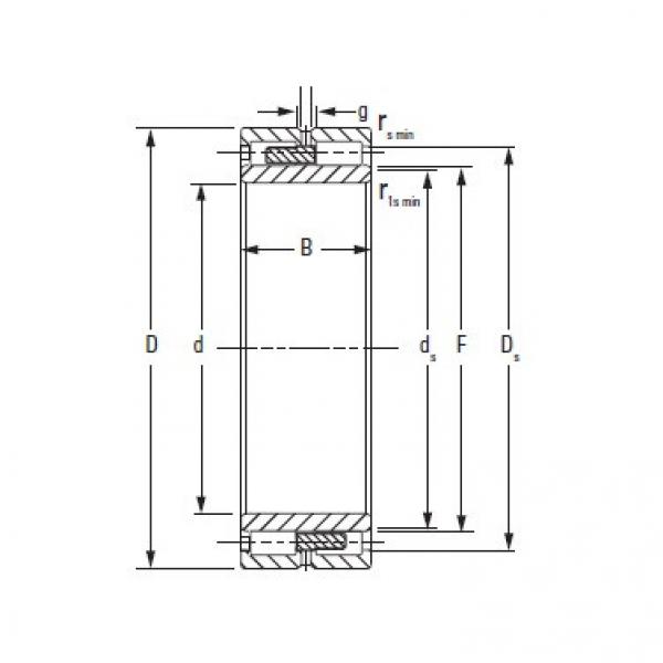  NNU4068MAW33 TIMKEN #1 image